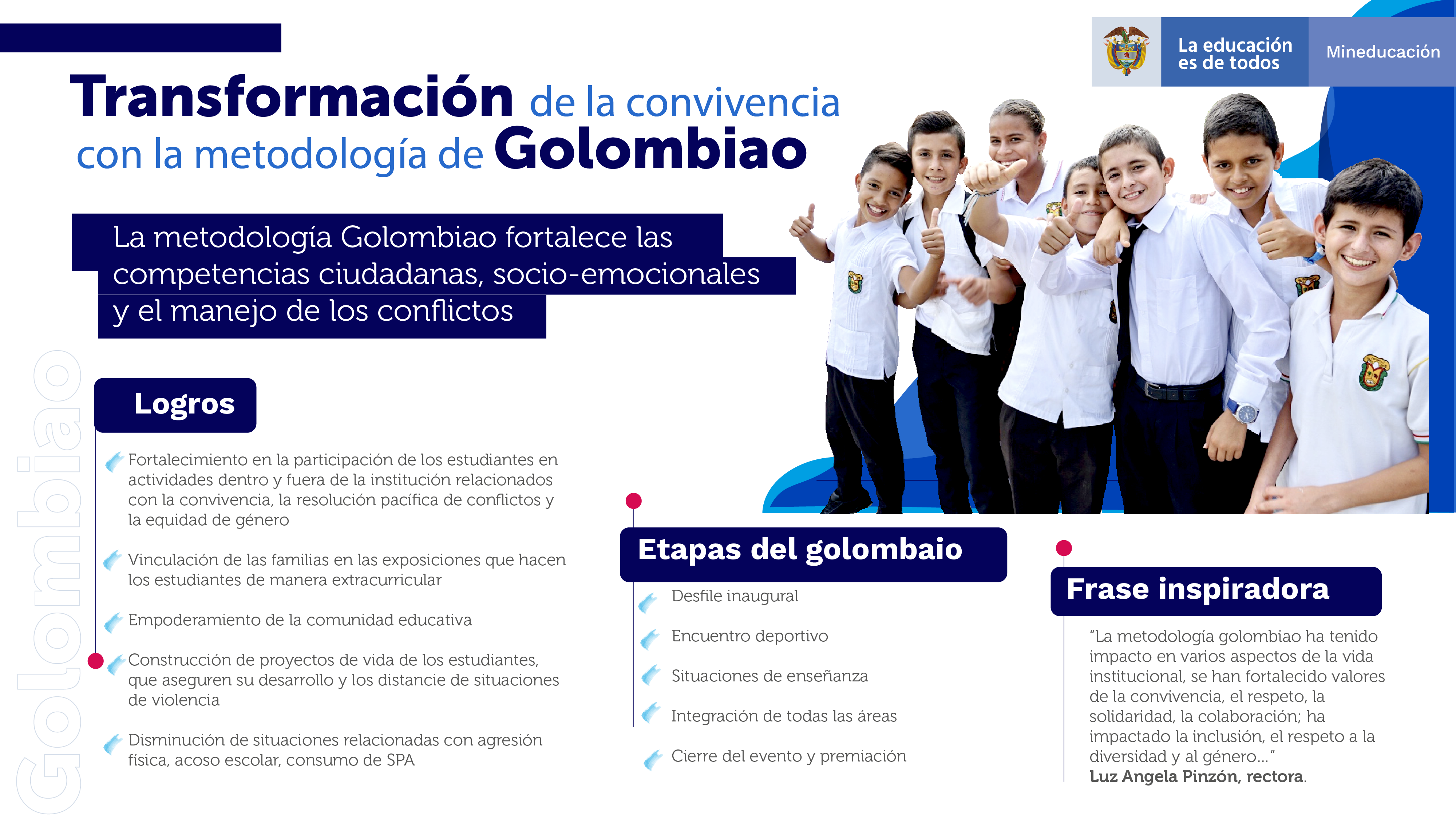 Infografía de la experiencia significativa