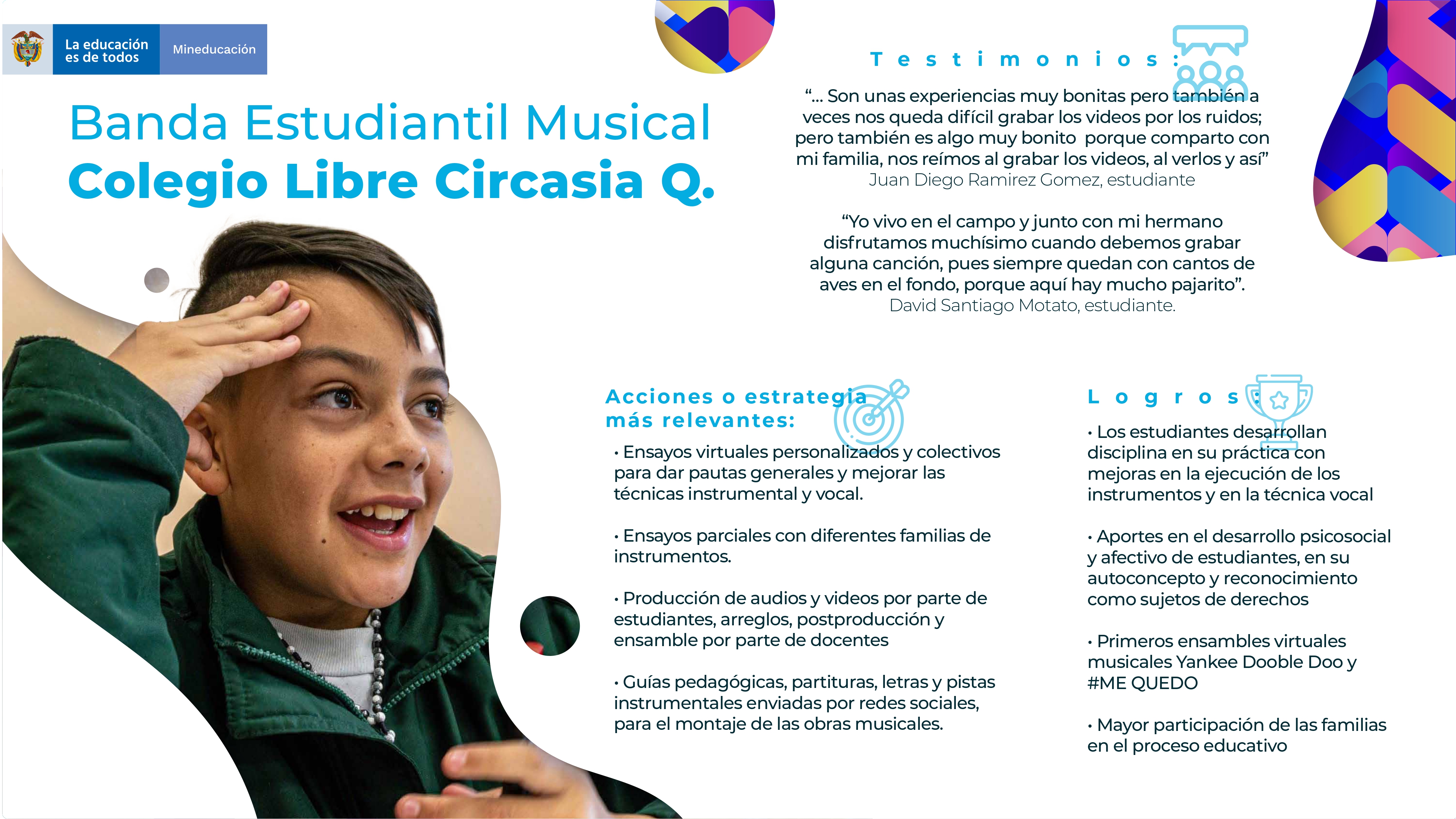 Infografía de contexto sobre la experiencia