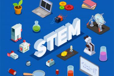 Recursos ESTEM
